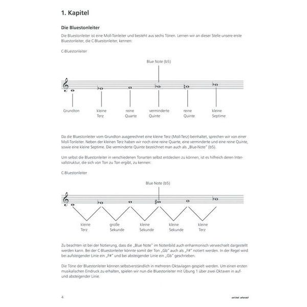 Artist Ahead Musikverlag Die Schule für Blues-Piano