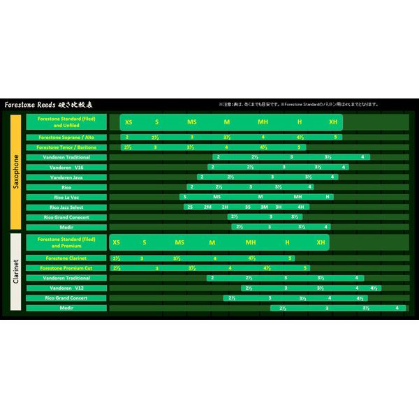 Forestone Black Bamboo Bb-Clarinet MS
