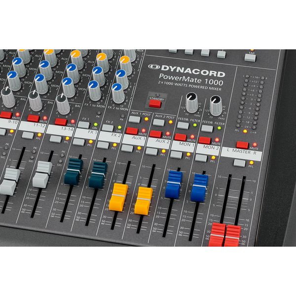 Dynacord Powermate 1000-3 Bundle