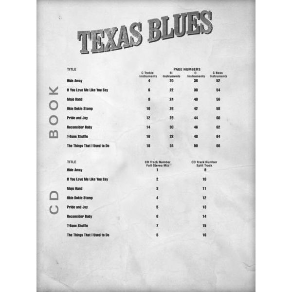 Hal Leonard Blues Play-Along Texas Blues