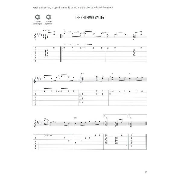 Hal Leonard Lapsteel Guitar