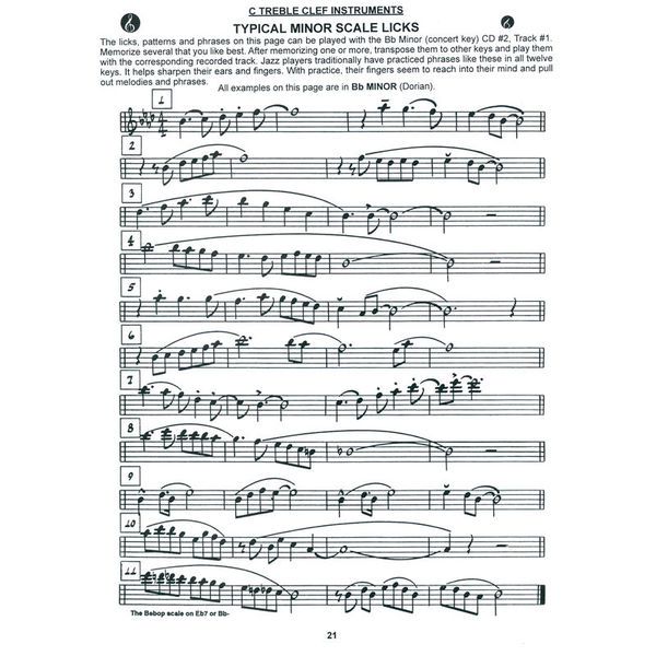 Jamey Aebersold Major And Minor