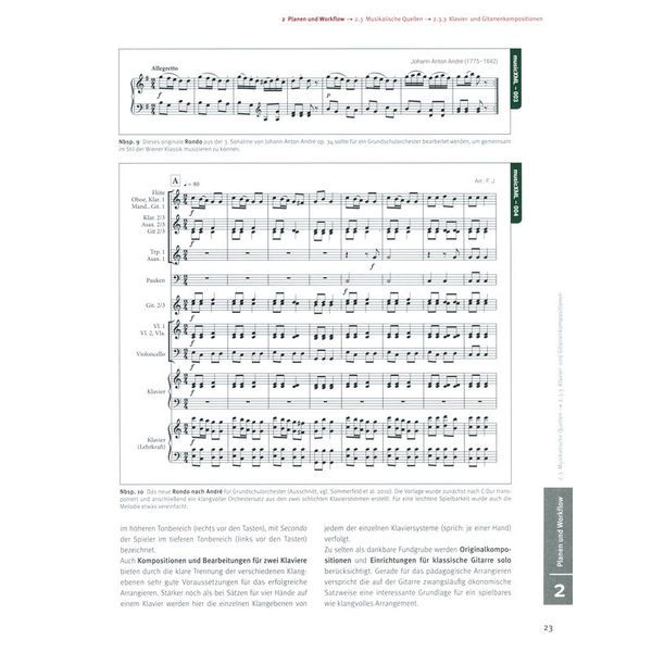 Breitkopf & Hrtel Sounds Good