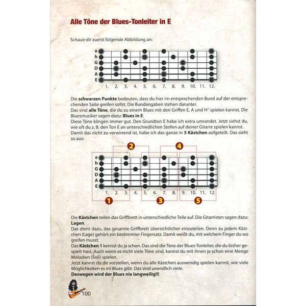 Voggenreiter Bursch's Blues Gitarrenbuch