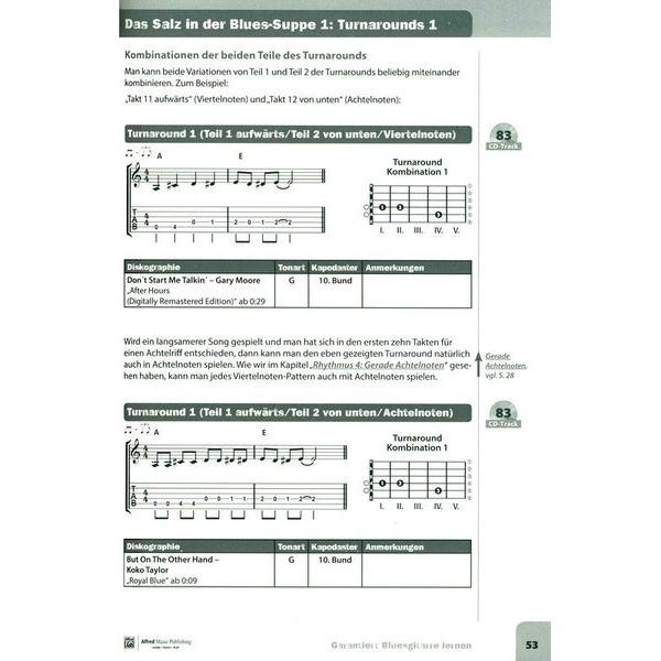 Alfred Music Publishing Garantiert Bluesgitarre lernen