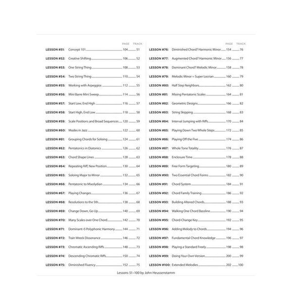 Hal Leonard Goldmine: 100 Jazz Lessons