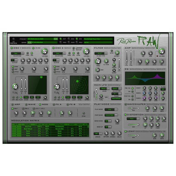 Rob Papen RAW