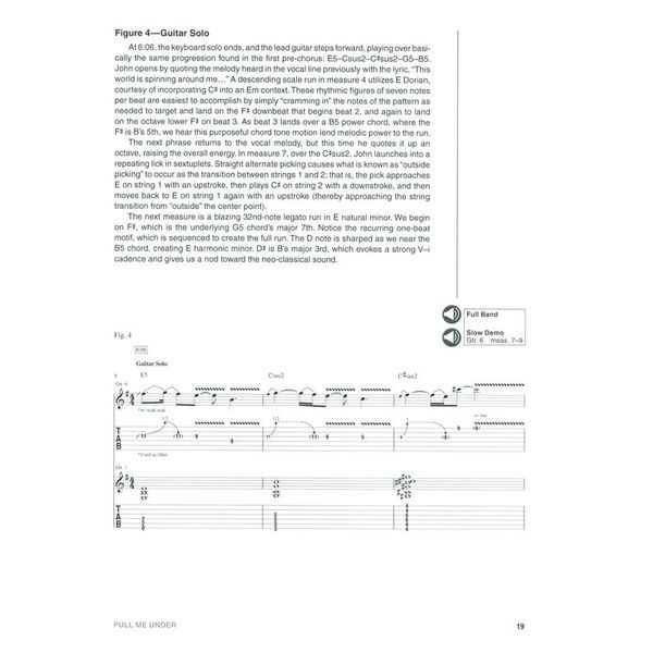 Hal Leonard Dream Theater Signature