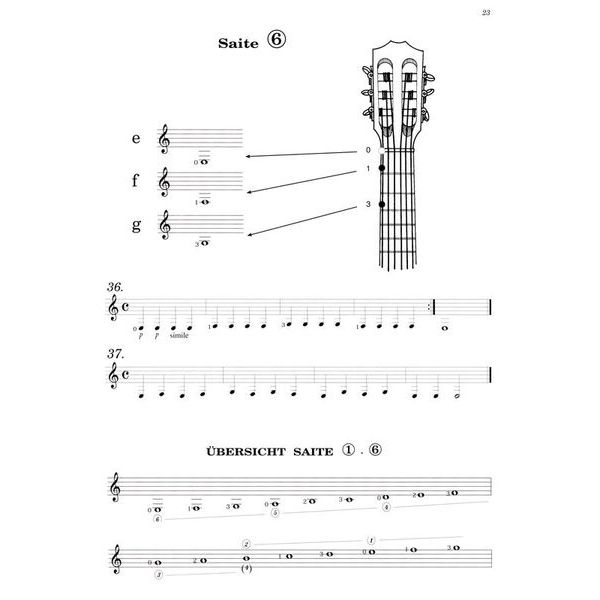 Alsbach Educa Gitarrenstarter 1