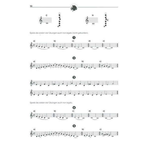 Voggenreiter Das Saxophonbuch 1