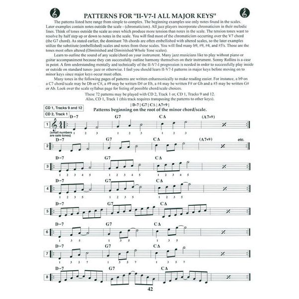 Jamey Aebersold The II-V-I Progression