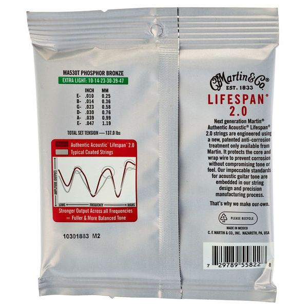 Martin Guitar MA-530T Authentic Treated Set