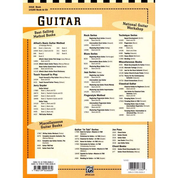 Alfred Music Publishing Joe Pass Guitar Style