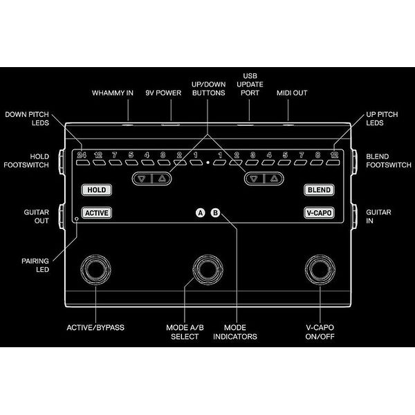 FOMOfx Virtual Jeff Pro