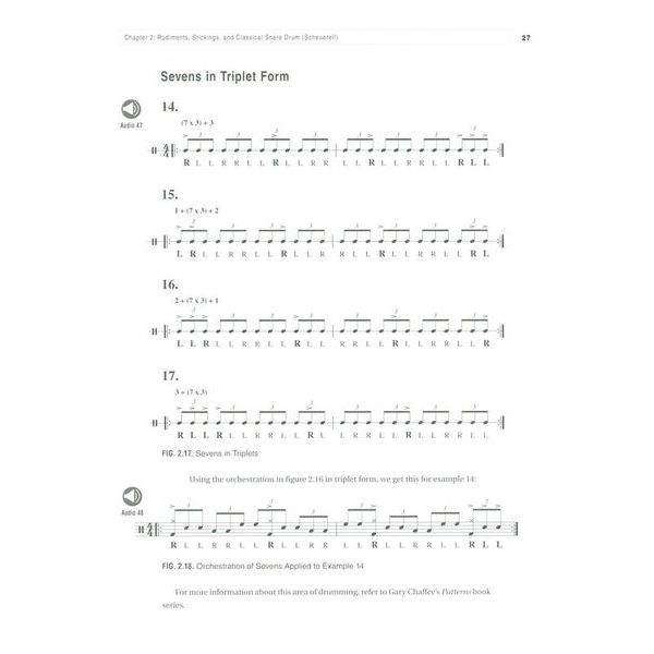 Berklee Press Berklee Jazz Drums