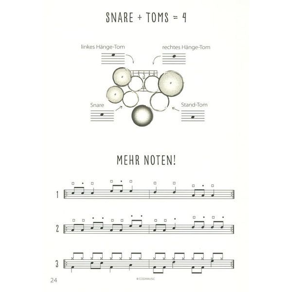 Coda Music Der Hohe Hut 1 11