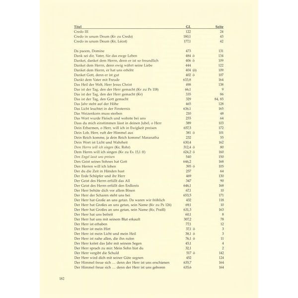 Brenreiter Intonationen zum Gotteslob