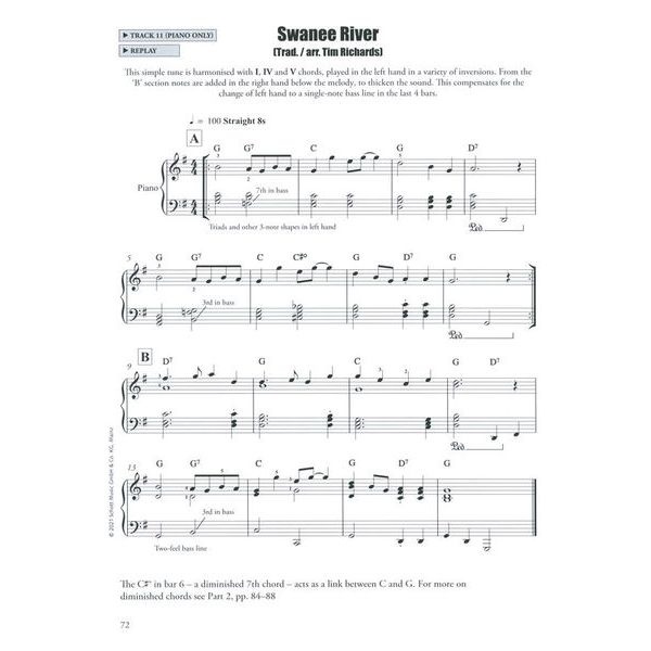 Schott Beginning Jazz Piano 1