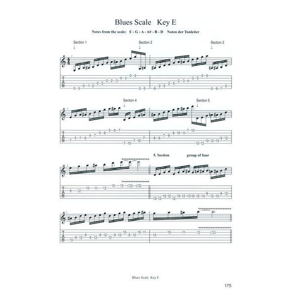 Cosmic Energy Movement Verlag Guitar Solo