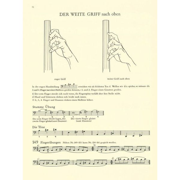 Brenreiter Violoncello-Schule 1