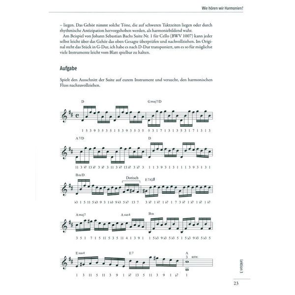 AMA Verlag Jazz-Alphabet