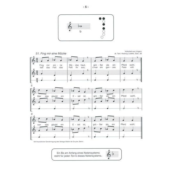 Johannes Bornmann Anfang Sopranblockflöte 2