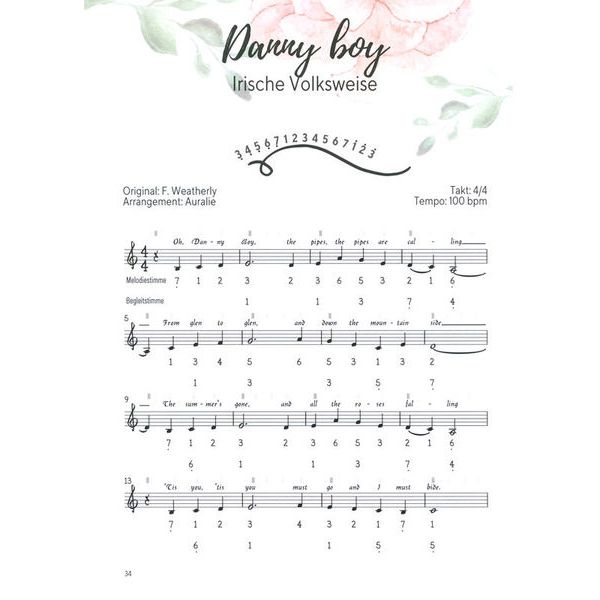 Claudia Gro Steel Tongue Drum Songbook