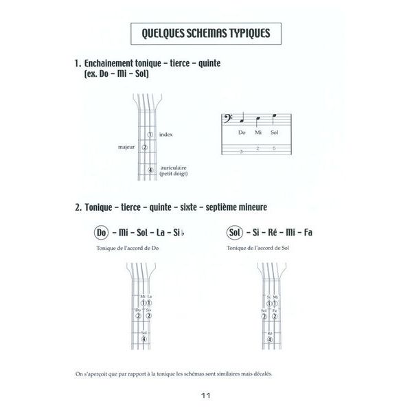 Edition Carisch J'apprends facilement la Basse