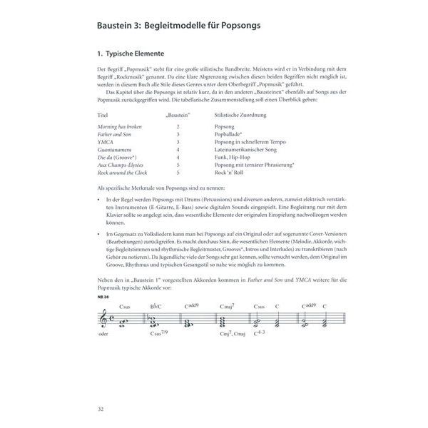 Schott Praxis Klavierbegleitung