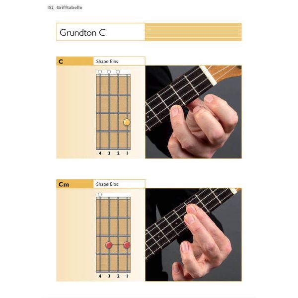 Voggenreiter Ukulele Der Komplettkurs