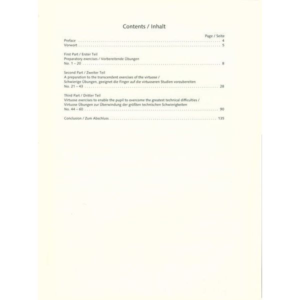 Schott The Virtuoso Pianist Hanon