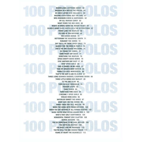 Wise Publications 100 Pop Solos for Saxophone