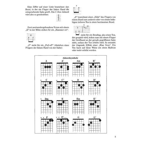 Bosworth The Blues Bag