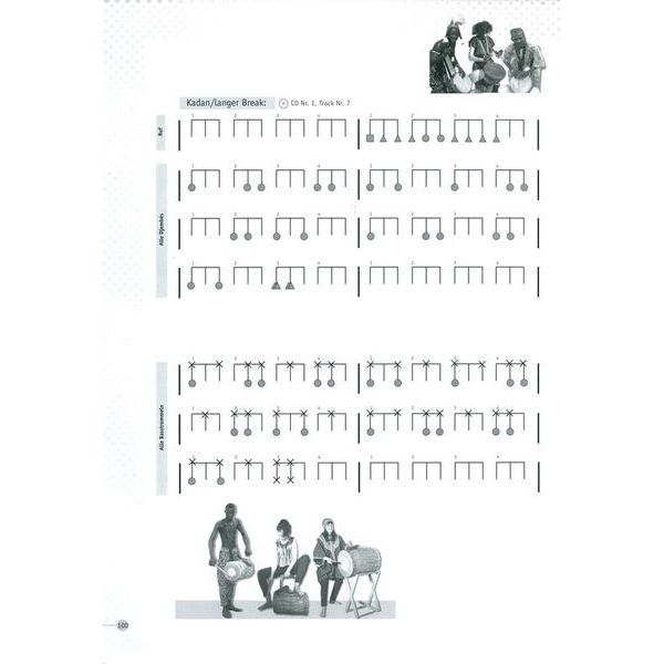 Sylvia Franke Djembe