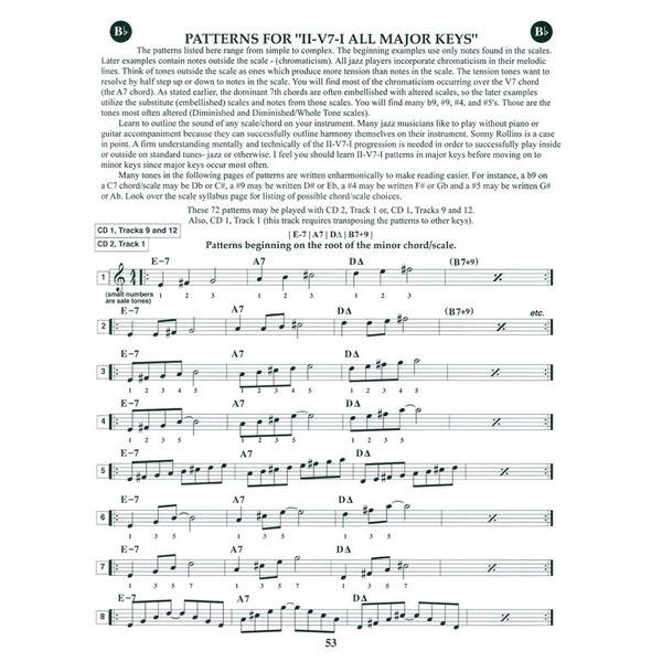 Jamey Aebersold The II-V-I Progression