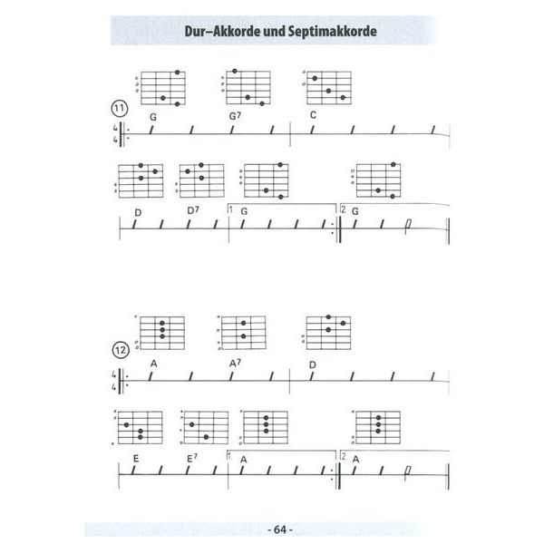 Voggenreiter  Gitarren Hammer Von A- Z