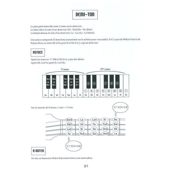 Edition Carisch J'apprends facilement la Basse
