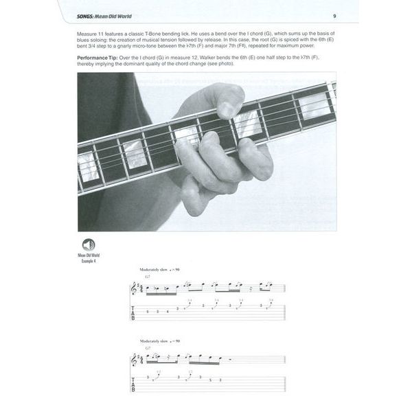 Hal Leonard Play Like T-Bone Walker