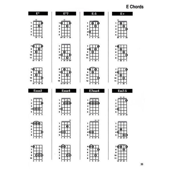 Cabot Books Publishing Mandocello Chord Bible