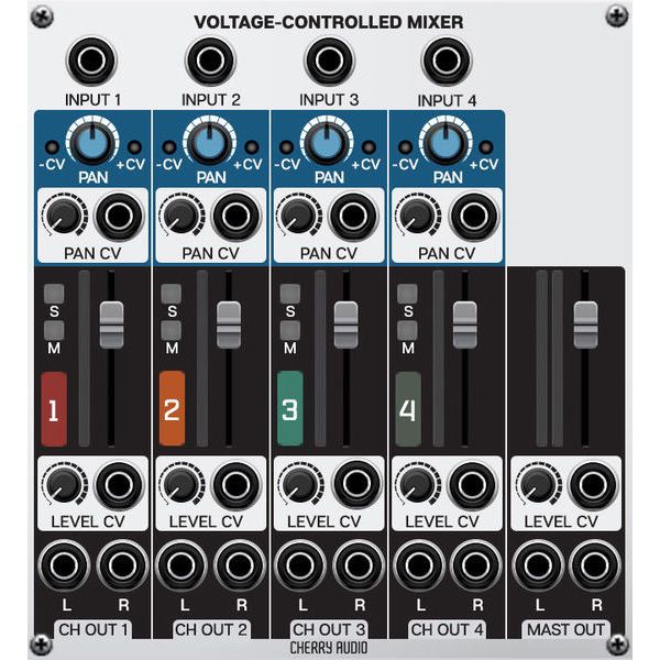 Cherry Audio Year One Collection