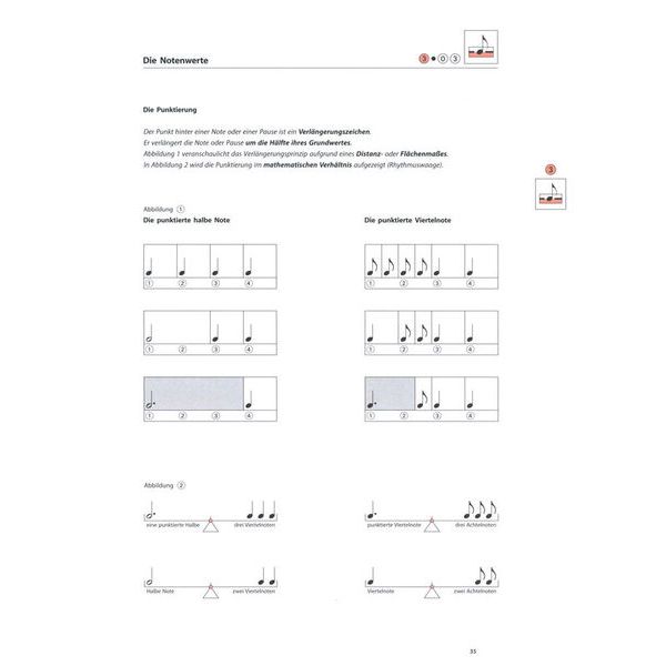 Lern Material Musik Musiklehre Rhythmik 1