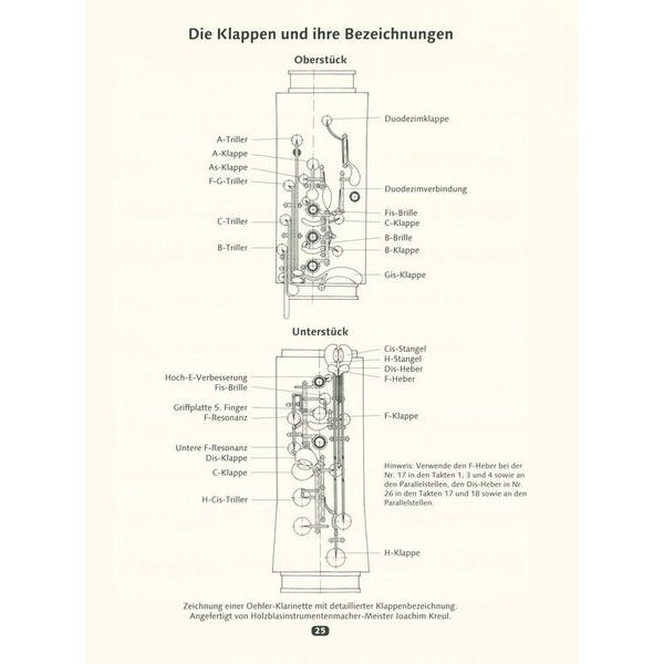 Schott Clarinettissimo 2