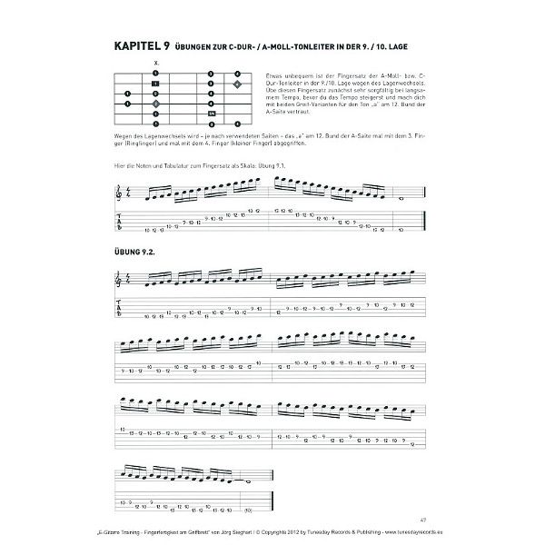 Tunesday Records Fingerfertigkeit am Griffbrett