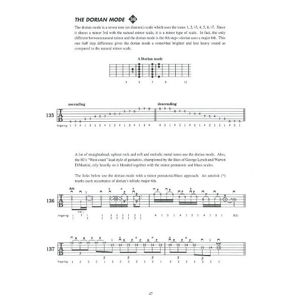 Hal Leonard Metal Lead Guitar 1