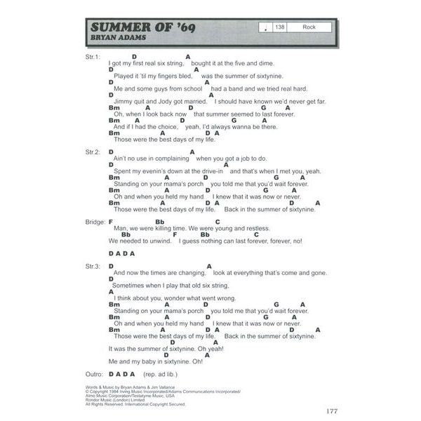 Bosworth Hit Session Ukulele