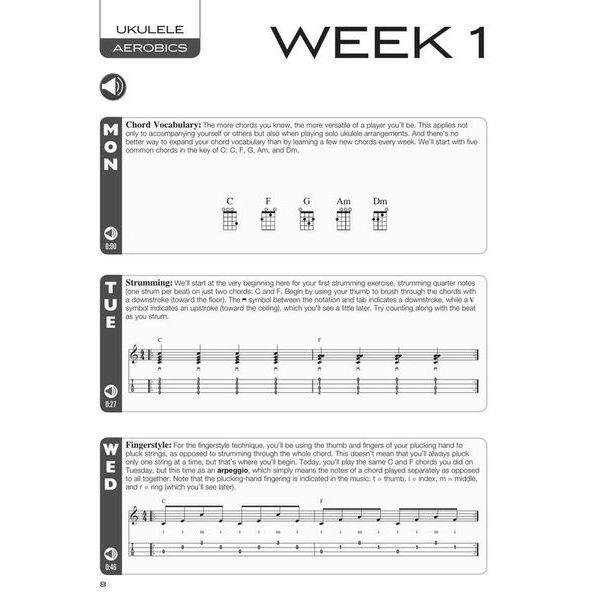 Hal Leonard Ukulele Aerobics