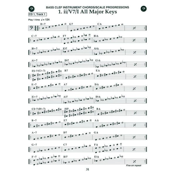 Jamey Aebersold The II-V-I Progression