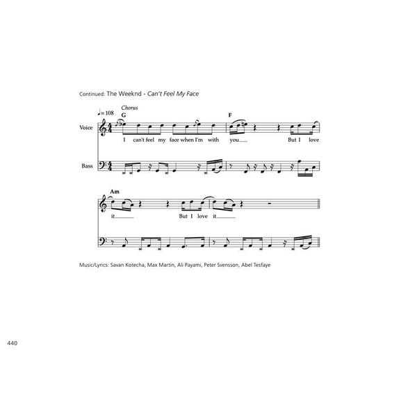 Tim Kuhnert How To Write A Killer Song E