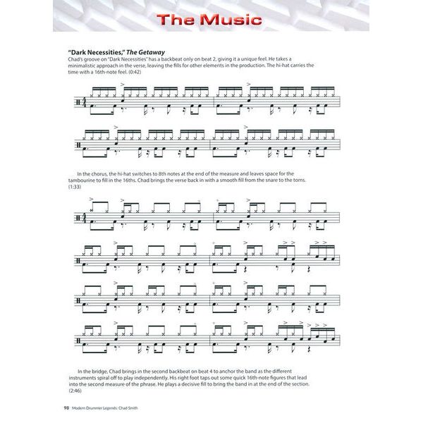 Modern Drummer Publications Chad Smith