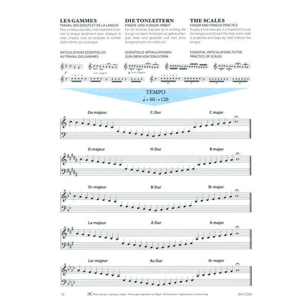 Editions Bim Horn Fundamentals